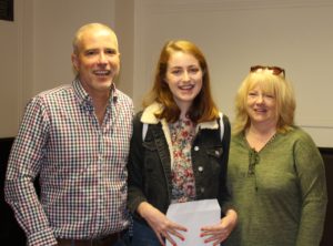 A Level results 2018